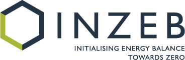 INZEB